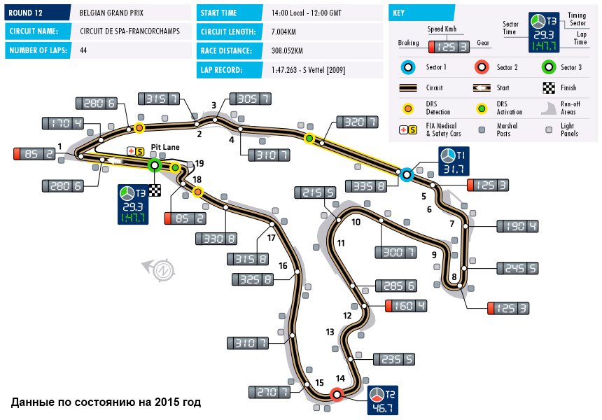 ����� ������ �������