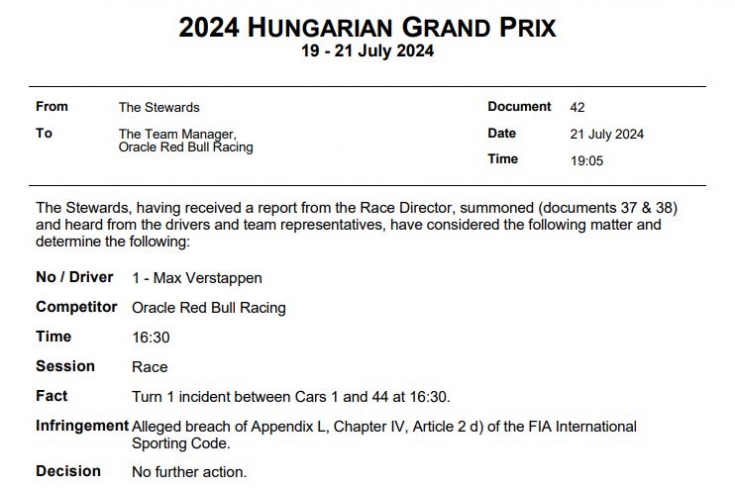 Стюарды не нашли виновных в инциденте Хэмилтона и Ферстаппена на Гран При Венгрии