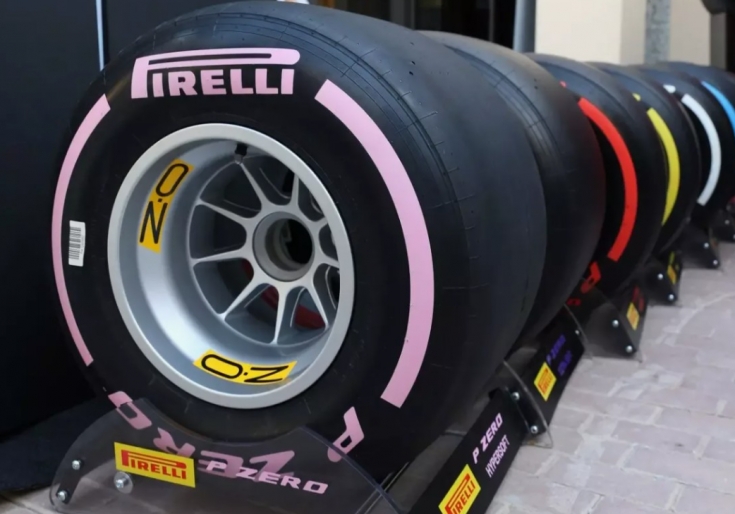 Иллюстрация к статье Разработка и тестирование шин для Формулы-1: симуляции razrabotka-i-testirovanie-shin-dlya-formuli-1:-simulyatsii