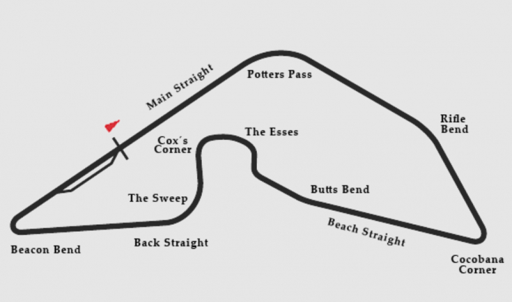 Южная Африка, Ист-Лондон, схема трассы Формулы-1 (South Africa, East-London, F1 сircuit map)