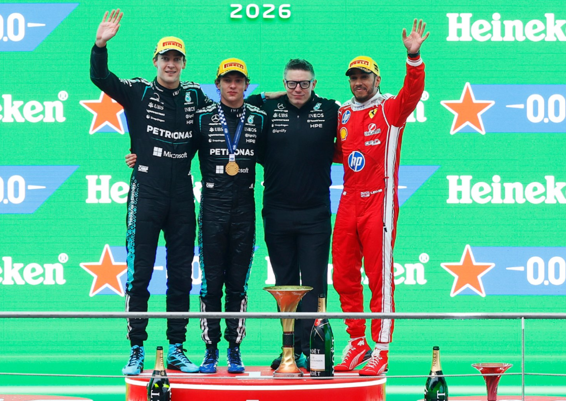 ������ �������: ����-��� �����: ���������� �����