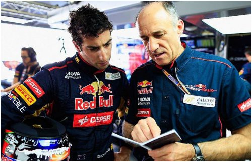 toro-rosso-predstoit-reshit-kto-zamenit-rikkardo-v-sezone-2014