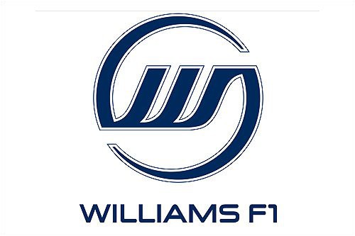 williams-priedet-na-testy-v-heres