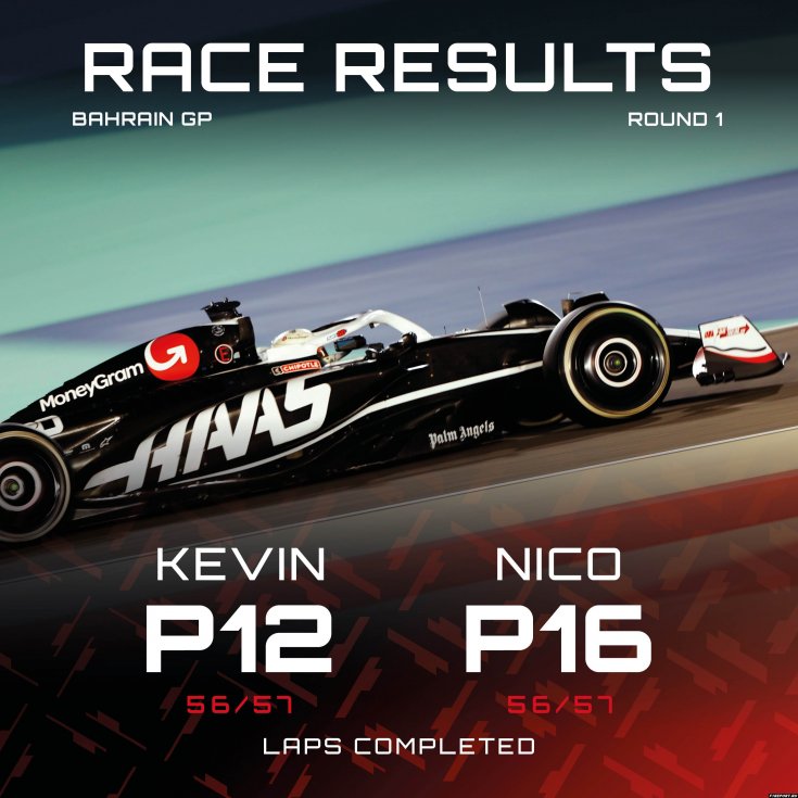 В Haas довольны итогами Гран При Бахрейна