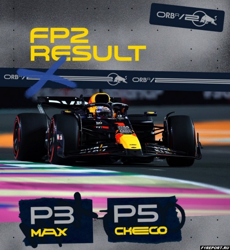 Оба пилота Red Bull оказались в первой пятёрке после вторых свободных заездов