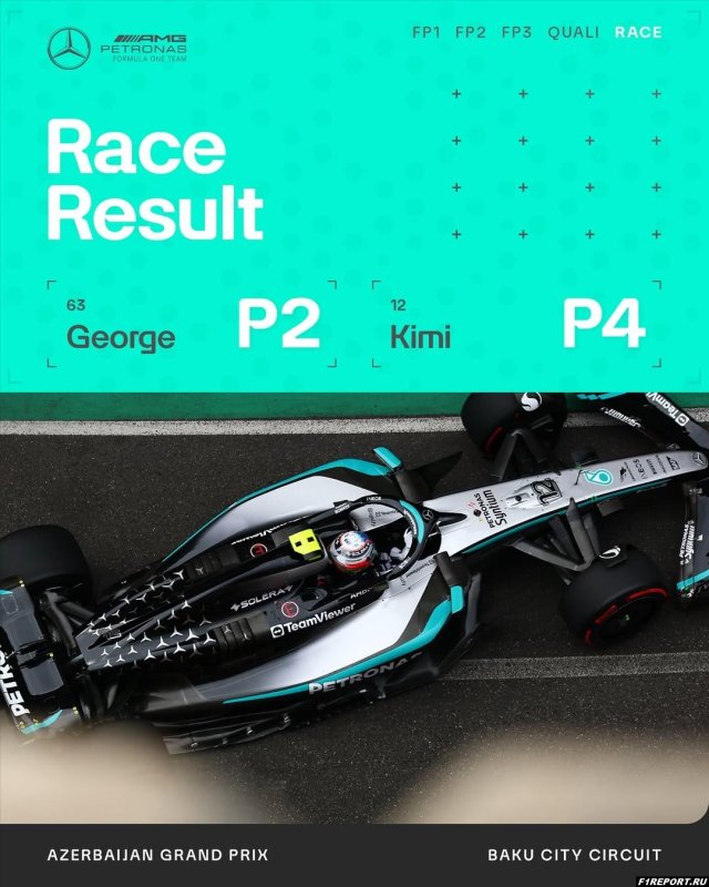 Фото: Кими Антонелли: Я доволен четвёртым местом