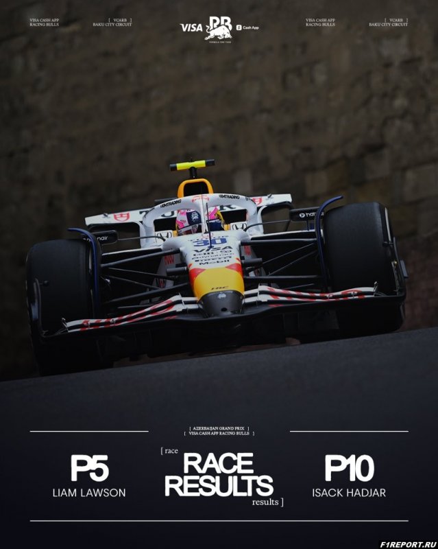 Фото: Оба пилота VCARB финишировали в первой десятке