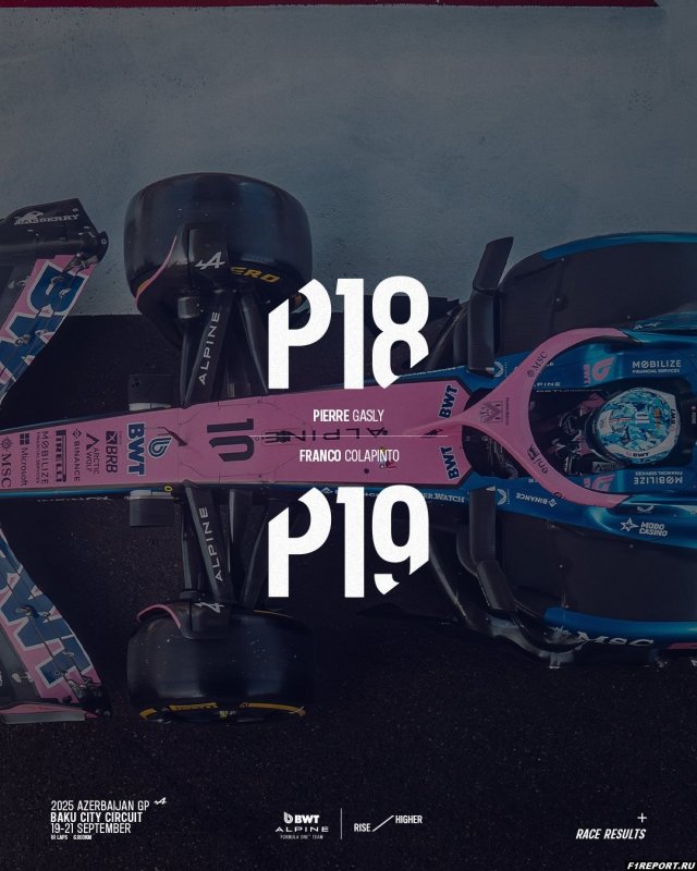Фото: Гонщики Alpine замкнули итоговый протокол гонки в Баку