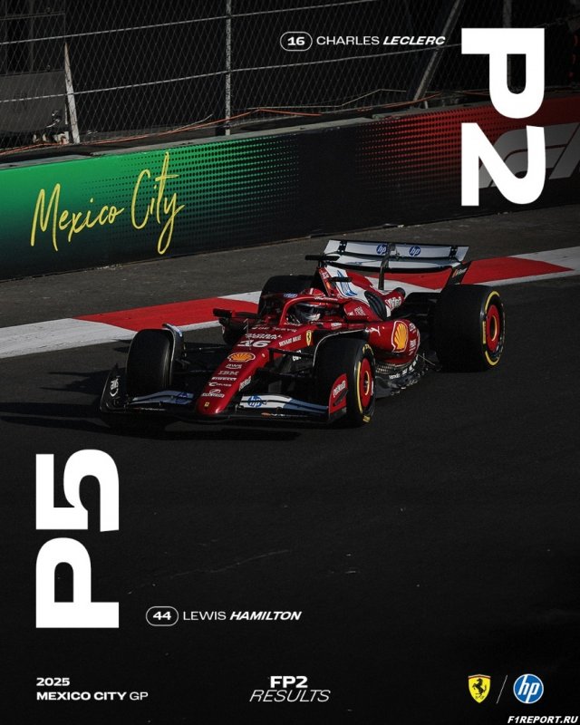 Фото: В Ferrari признают, что уступают болидам Red Bull и McLaren