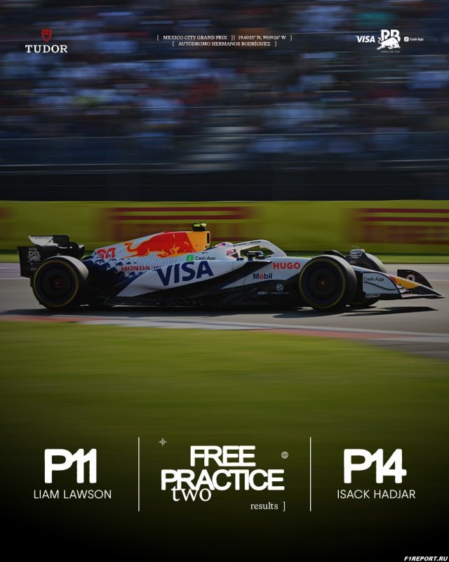 Фото: Гонщики VCARB оказались за пределами первой десятки