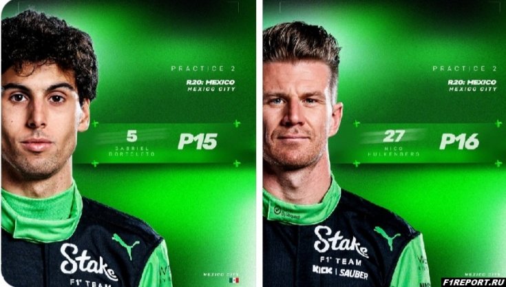 Фото: Гонщики Stake F1 отметили плохое поведение болида во второй тренировке