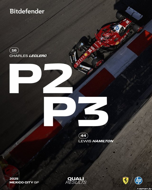 Фото: Шарль Леклер: В квалификации я сделал всё, что мог