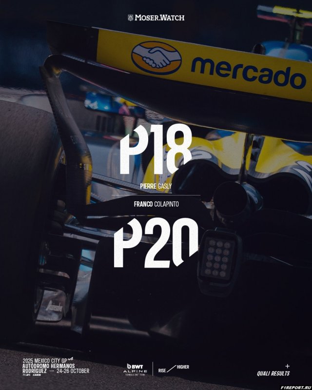 Фото: Гонщики Alpine вновь оказались в конце протокола