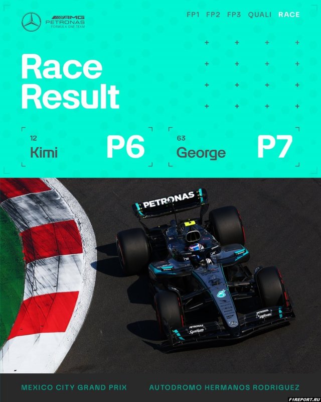 Фото: Пилоты Mercedes финишировали в середине первой десятки