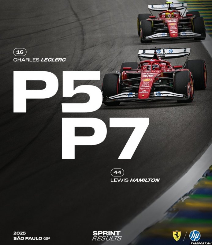 Фото: Оба гонщика Ferrari заработали очки в спринте