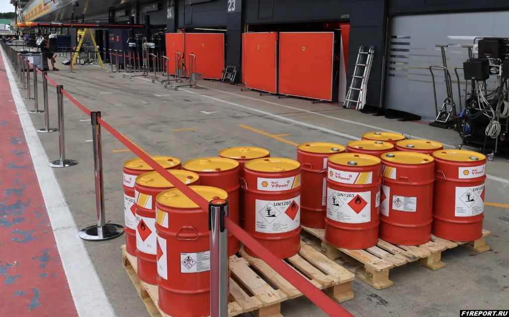 ������ �������: ������ Shell � BP ������ ������������ ������ �������