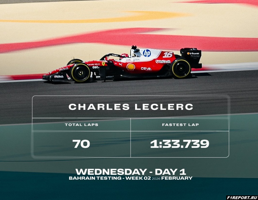 ������ �������: ������������� ����� ������� ��� ������ � ��������