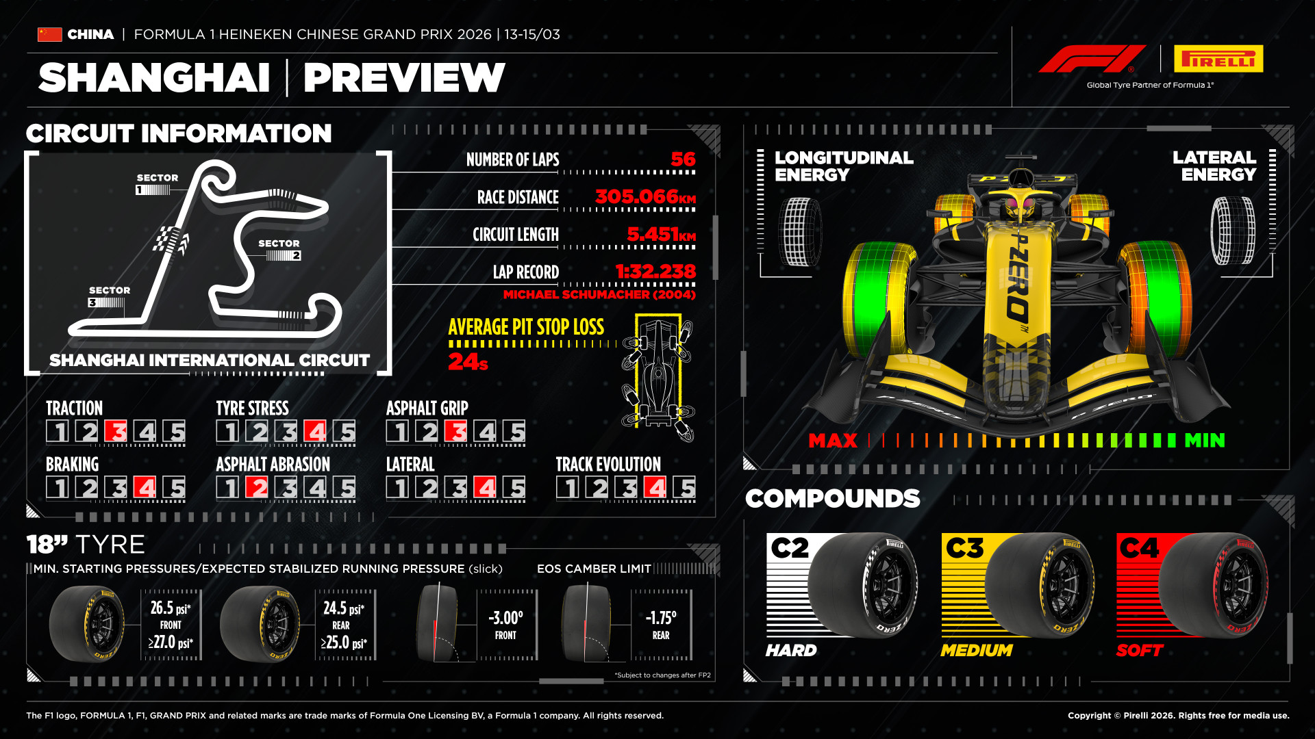 ������ �������: ����-��� �����: ������ Pirelli