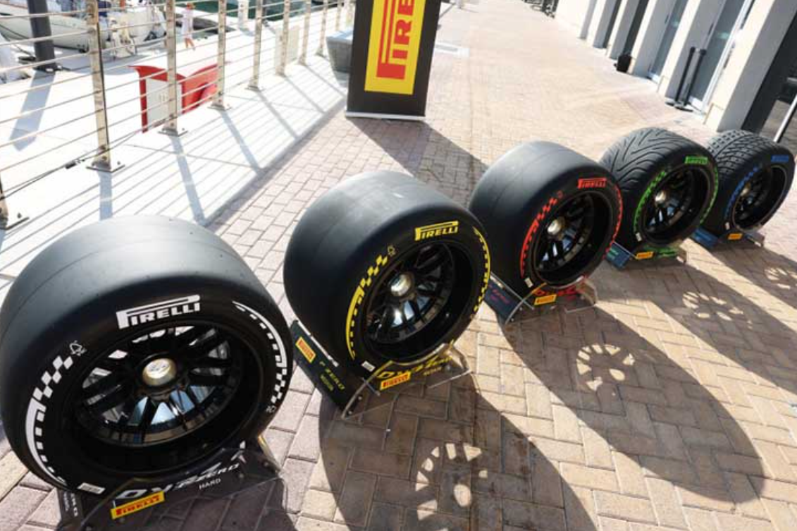 ������ �������: ��������� �������� ������� �� ������������ �� ����� ���������� ������ Pirelli