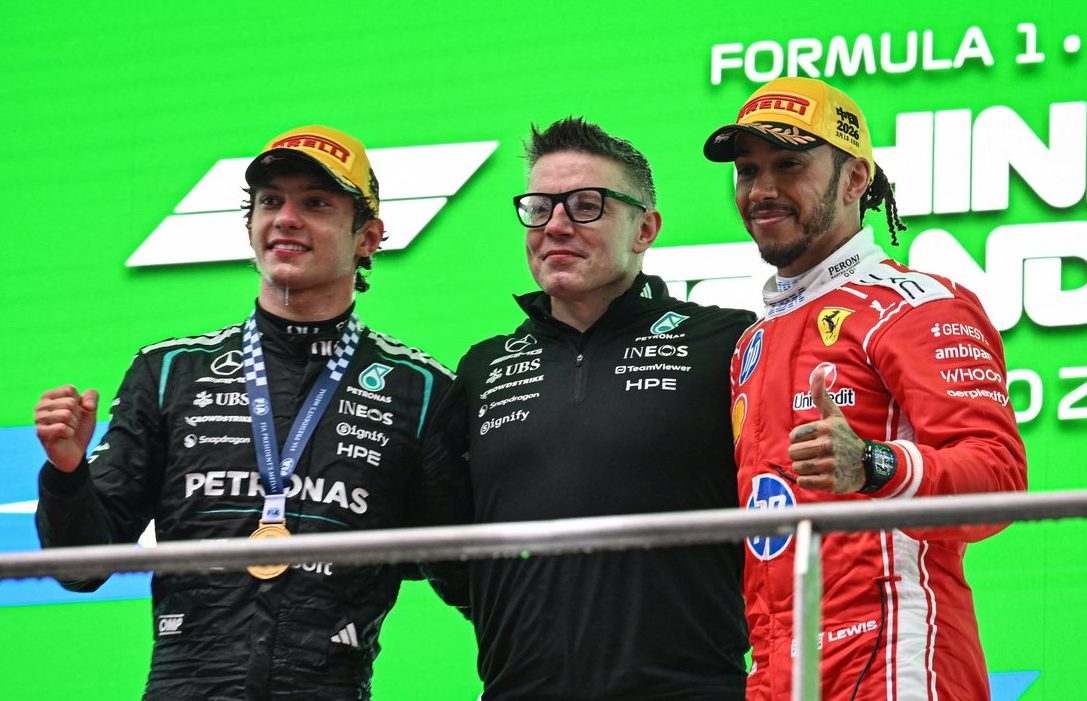 ������ �������: ������������ ����������� ���� ��������� � ���������� � ��������� �������� � �����������