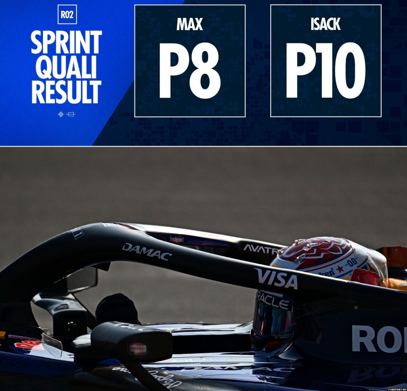 ������ �������: ��� ������ Red Bull ��������� � ����� ������������ � �������