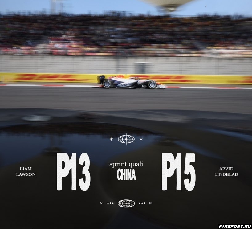 ������ �������: ������� Racing Bulls ������ �� ������ �������� ������������