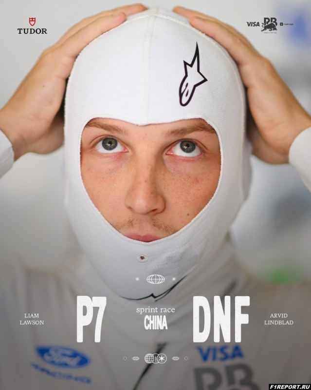 ������ �������: ������: ������ � ���� ������� ����� ���� �������� Hard