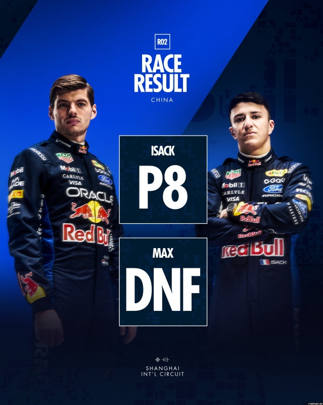 ������ �������: ������ �������, ���������� �����