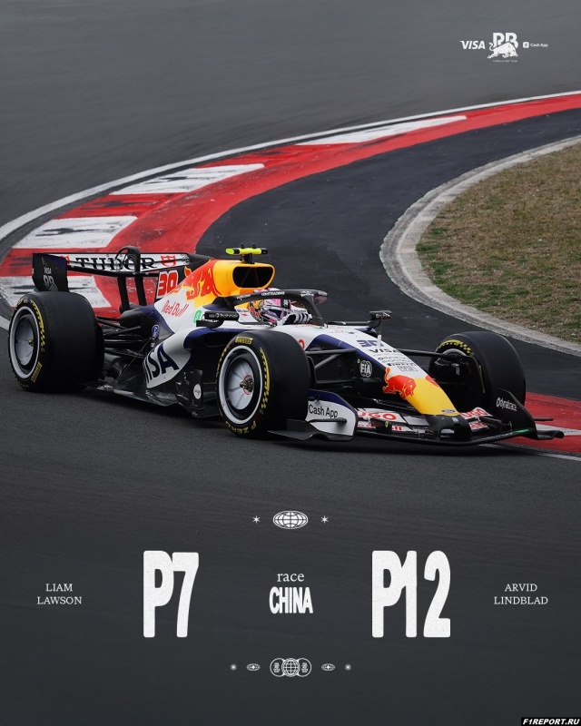 ������ �������: ������ �������, �������� �����������