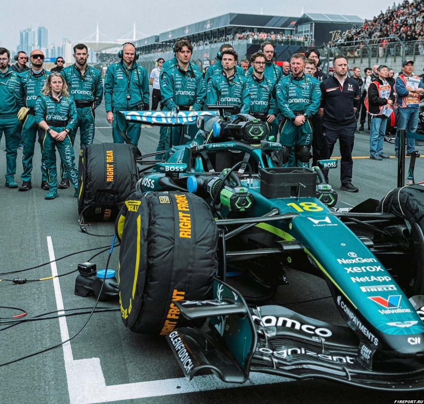 ������ �������: ���� ������: ������ ������ �����������