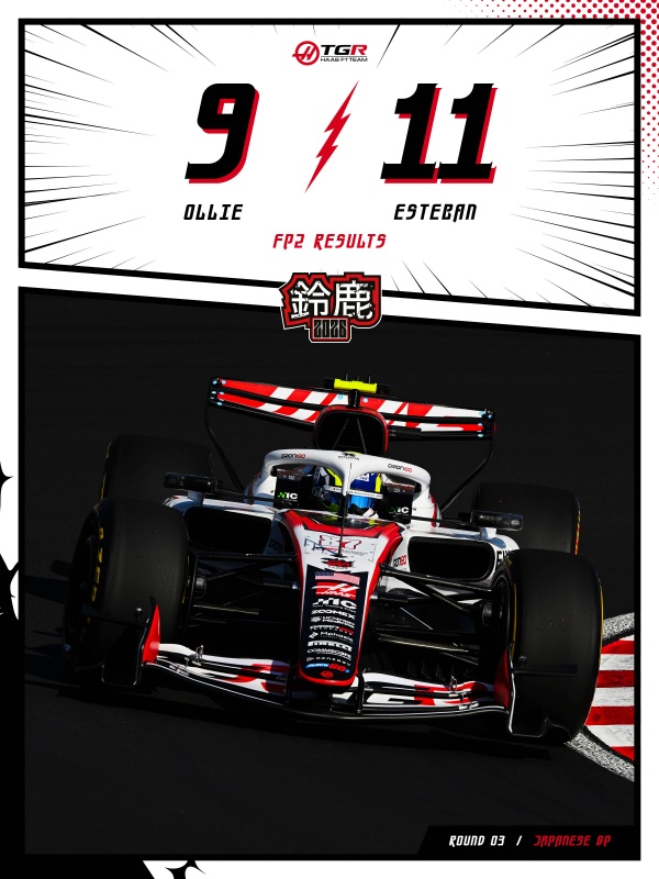 ������ �������: ������ �������, ���� ������������