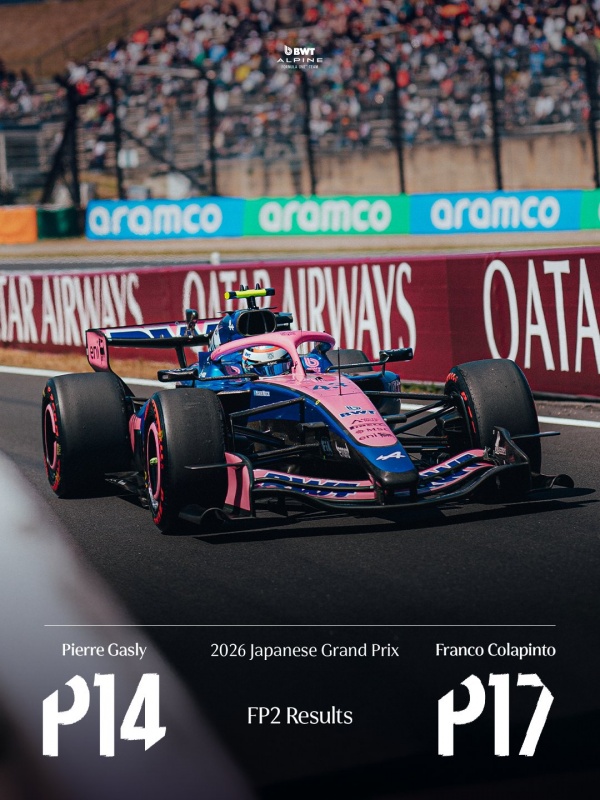 ������ �������: ������� Alpine �� ����� ������������� ����������� �� ���� ������