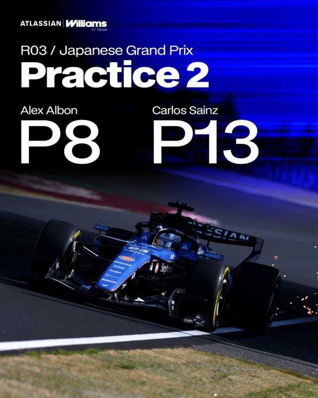 ������ �������: ����� �������, ����� �����������