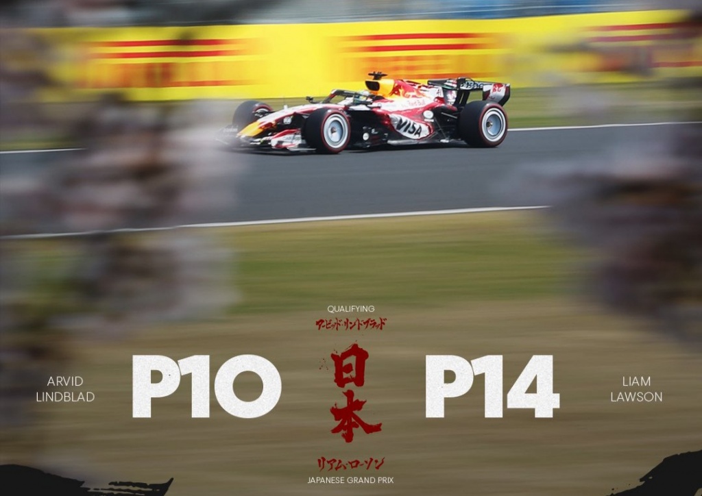 ������ �������: ������ ��������� ������� ������������