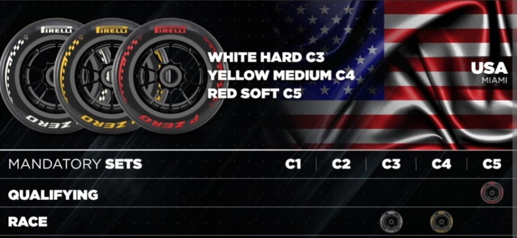 ������ �������: ��������� ������� ��� �� ����������� ���� � ������