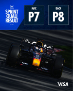 Пилоты Red Bull пожаловались на поведение болида Превью новости: Пилоты Red Bull пожаловались на поведение болида