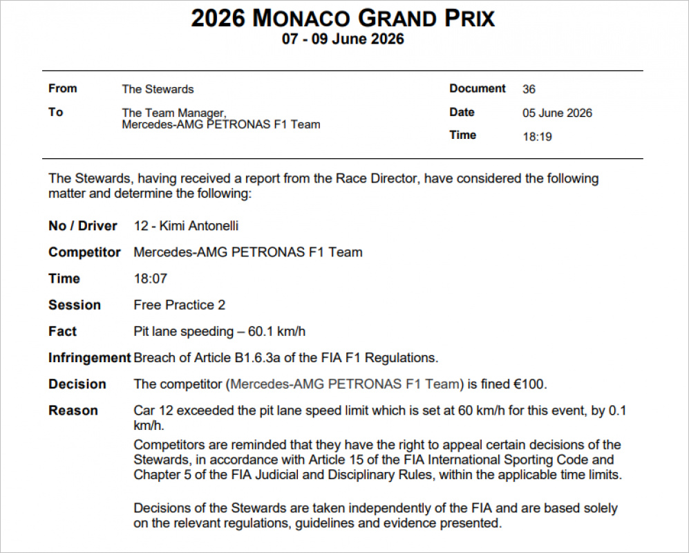 kimi-antonelli-i-fernando-alonso-prevysili-skorost-na-pit-leyn