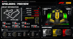 Превью новости: Гран-при Австрии: превью Pirelli