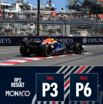 Превью новости: Пилоты Red Bull расположились в первой десятке