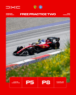 Превью новости: Гонщики Ferrari рассчитывают добиться большей скорости