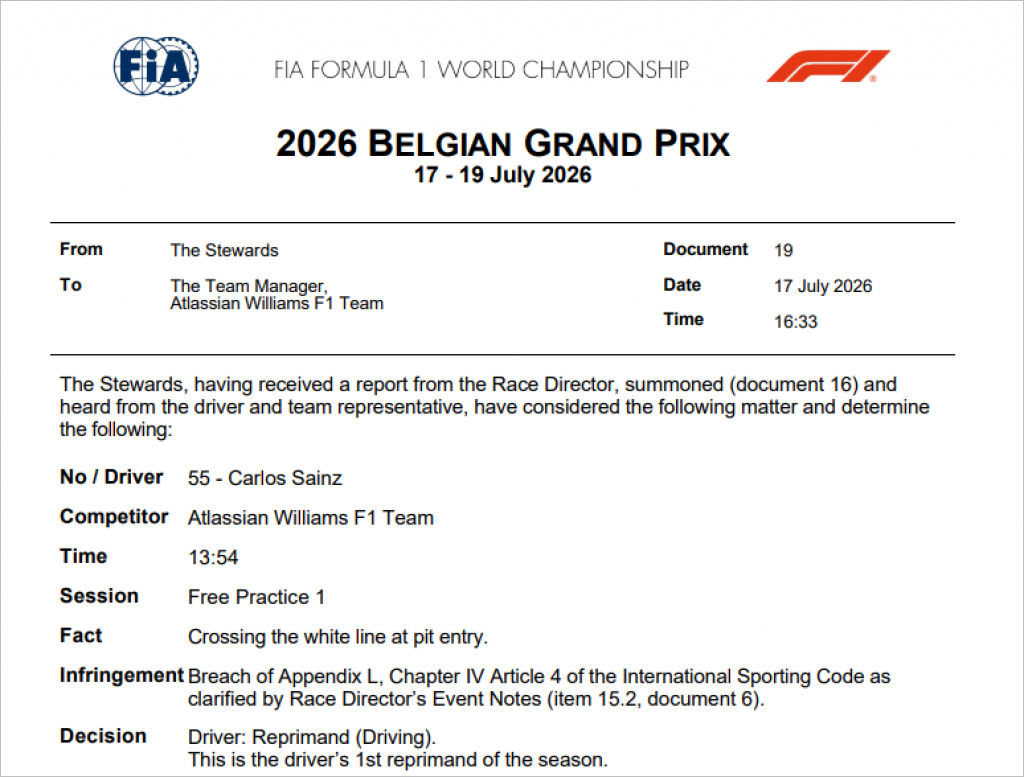 karlos-sayns-poluchil-preduprezhdenie-ot-styuardov-fia-za-narushenie-v-pervoy-trenirovke