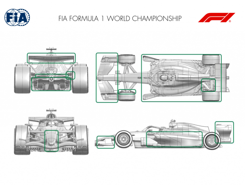 srazu-desyat-komand-privezli-na-hungaroring-svoi-obnovleniya