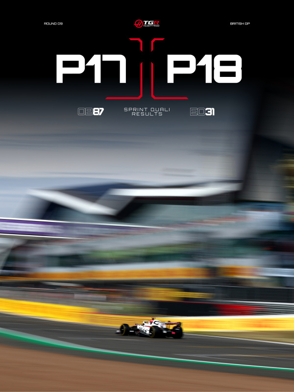 piloty-haas-razocharovany-itogami-kvalifikatsii-k-sprintu