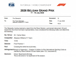 Карлос Сайнс получил предупреждение от стюардов FIA за нарушение в первой тренировке Превью новости: Карлос Сайнс получил предупреждение от стюардов FIA за нарушение в первой тренировке