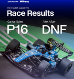 Фото: Пилоты Williams расстроены итогами гонки в Нидерландах piloty-williams-rasstroeny-itogami-gonki-v-niderlandah