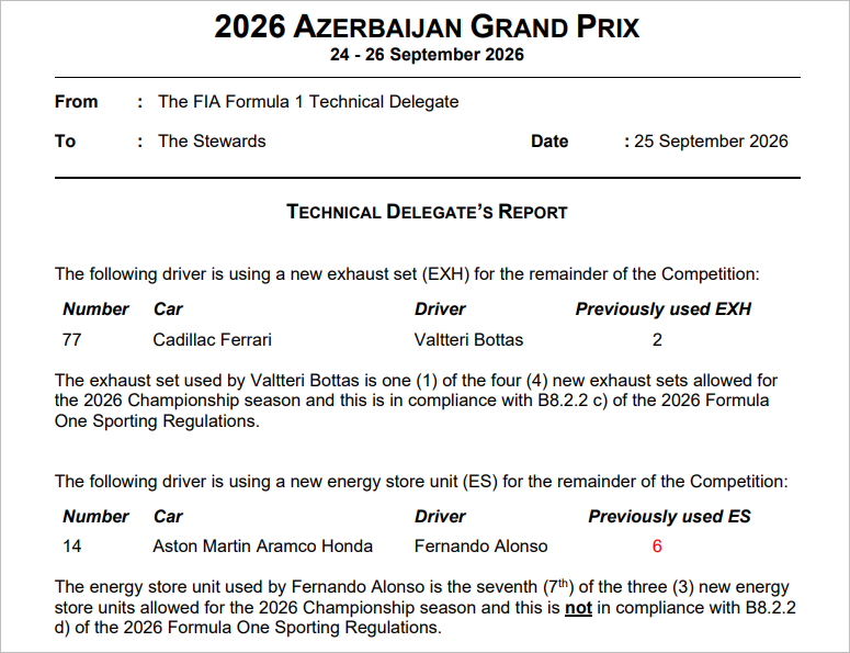 bottas-i-alonso-poluchili-novye-elementy-silovoy-ustanovki