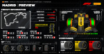 Превью новости: Гран-При Испании: превью Pirelli