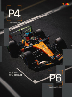 Превью новости: Пилоты McLaren недовольны скоростью болида