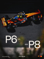 Превью новости: Ни один из гонщиков McLaren не смог пробиться в первую пятёрку