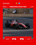 Превью новости: В Ferrari признали, что догнать Mercedes будет сложно